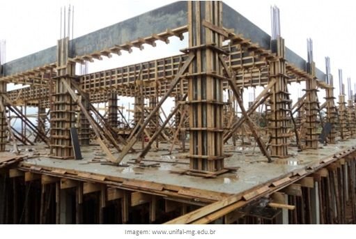 Formwork level 2